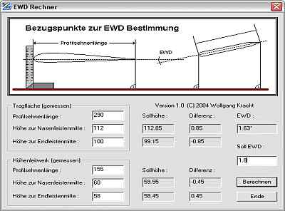 EWD - Rechner